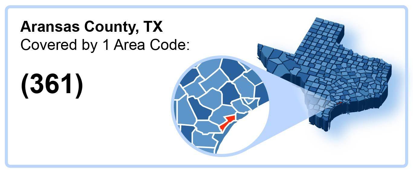 361_Area_Codes_in_Aransas_County_Texas