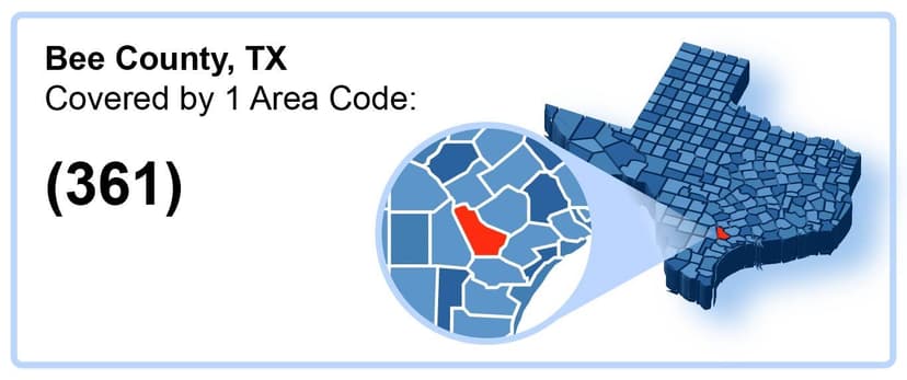 361_Area_Code_in_Bee_County_Texas
