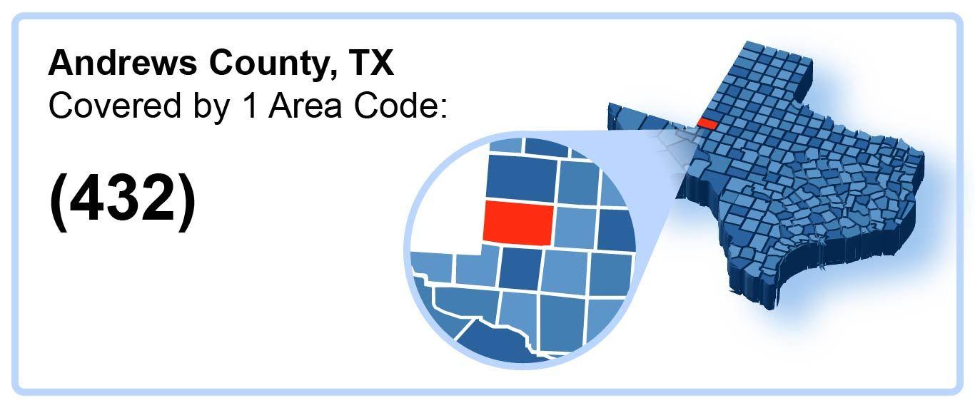 432_Area_Codes_in_Andrews_County_Texas