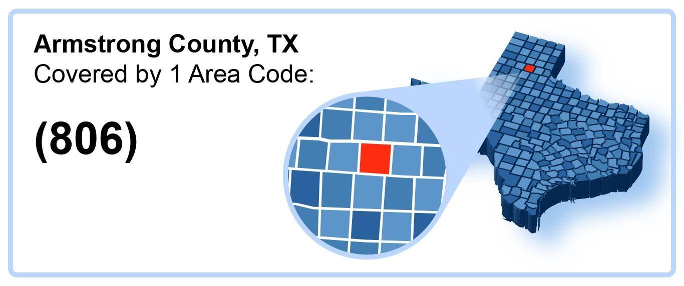 806_Area_Codes_in_Armstrong_County_Texas