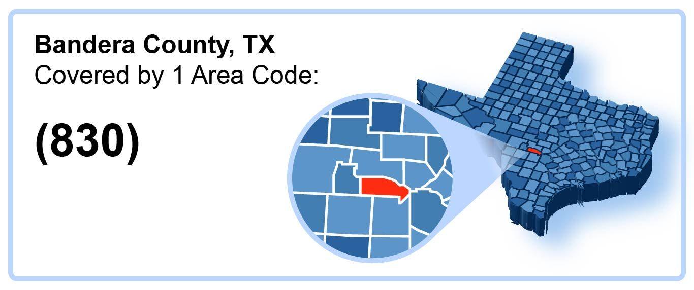 830_Area_Code_in_Bandera_County_Texas