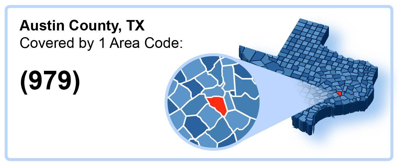 979_Area_Code_in_Austin_County_Texas